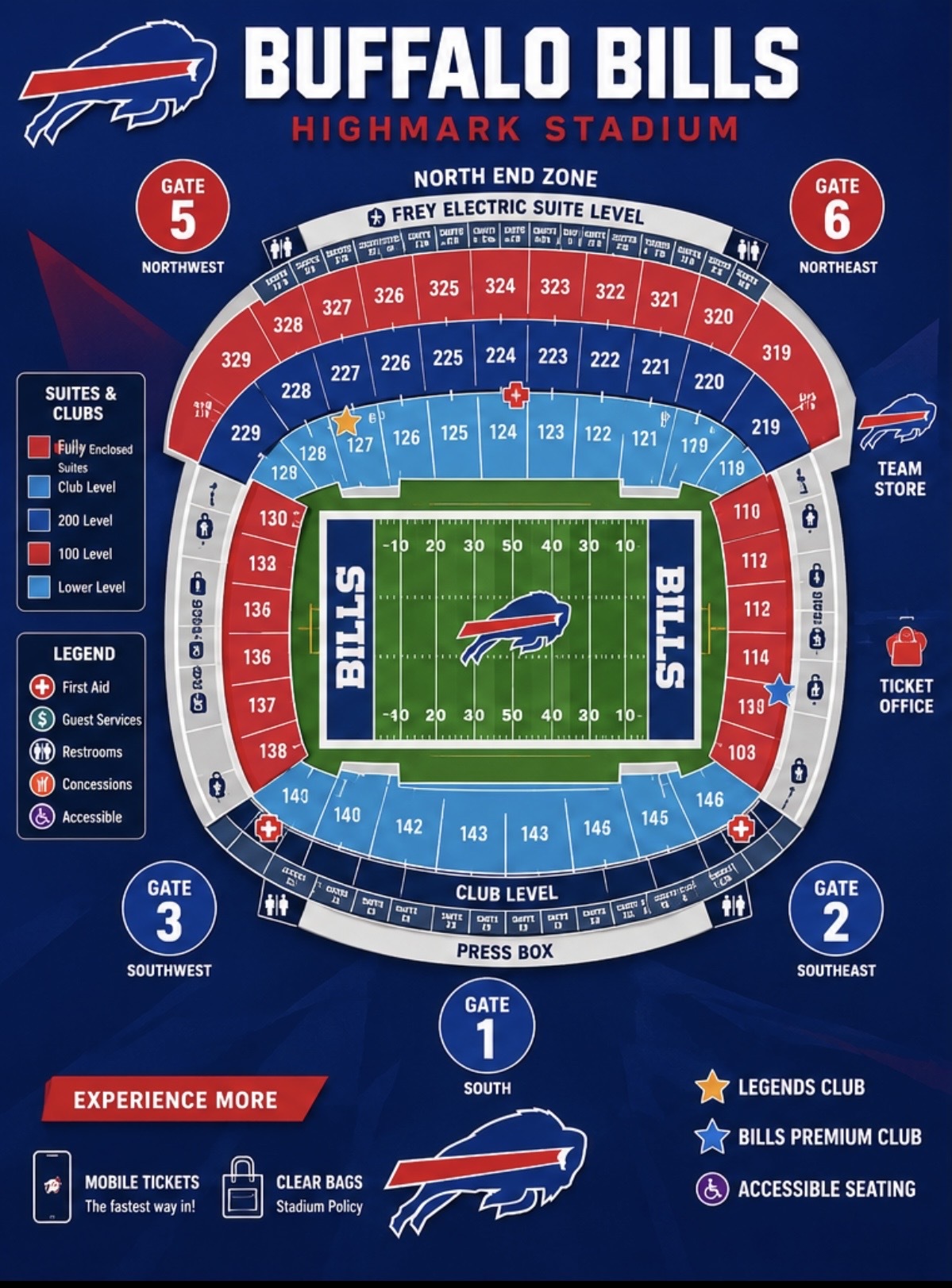Stadium Chart